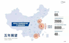 南通標龍藍色智谷產(chǎn)業(yè)園！！50年產(chǎn)權(quán)，低首付，730-200